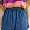 Denim-Strom-Shorts