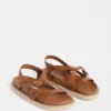 Kilsa-Sandalen