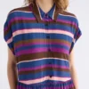 Landau-Kleid